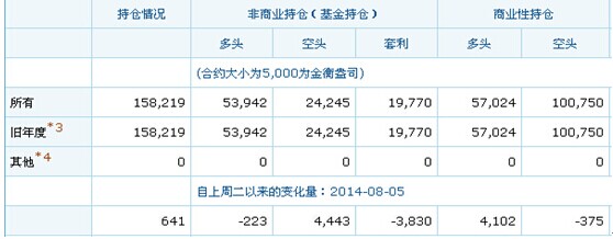 CFTCֱֲ