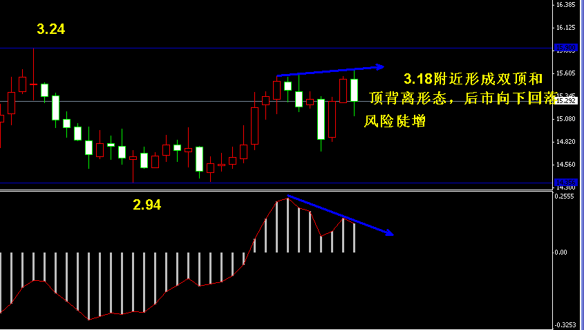 下周芝麻行情走势 1-150R2124R5941.png