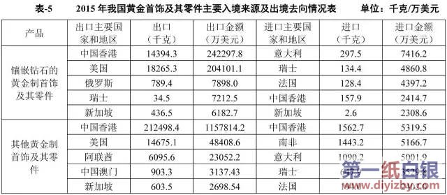 新加坡国立大学_新加坡人均消费水平