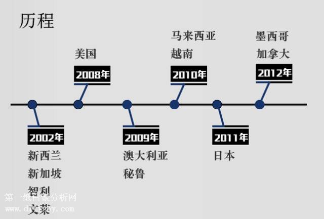 深度解析:美国为何退出TPP及对黄金白银的影