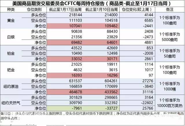 CFTCֱֲ