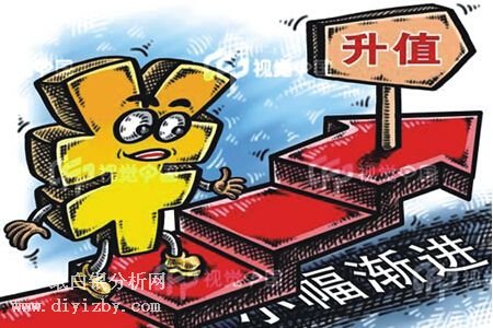 人民币升值正阻碍国内黄金白银价格上涨 - 第一