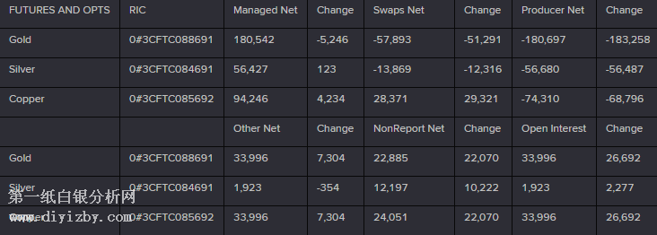 CFTCֱֲ