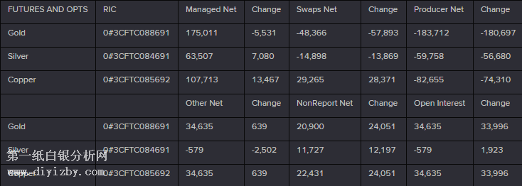 CFTCֲ