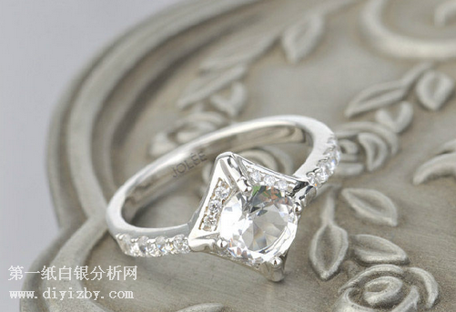 s925是什么银? - 第一纸白银分析网