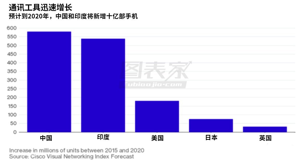 2018年白银走势预测:有望迎来一轮大涨 - 第一