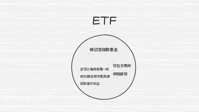 ETF