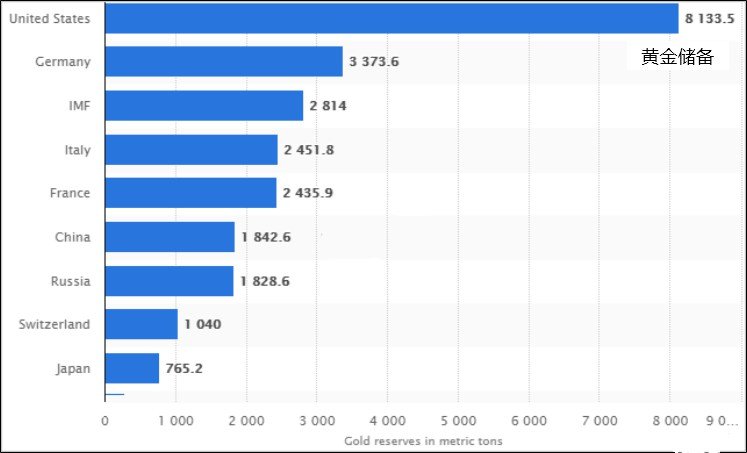 市场预言黄金白银价格在2018年将开启大涨