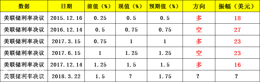 微交易黄金白银破位可能性较低 机构抄底之声络绎不绝