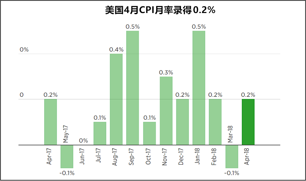 微交易黄金白银突破震荡转入强势 晚间关注德拉基讲话指引