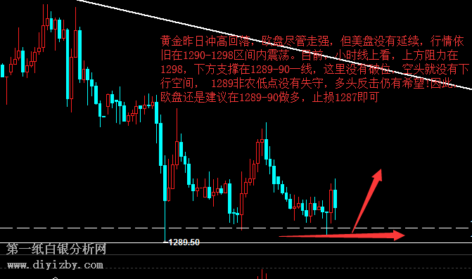 微交易G7峰会重磅来袭 金银有望攀升