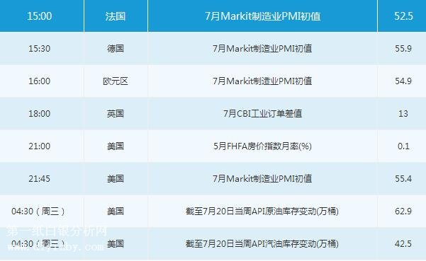 微交易7月24日市场交易提醒