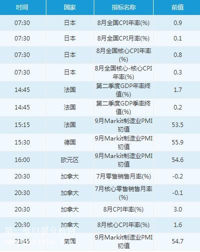 山东gdp终核_东海村核临界事故图片(3)
