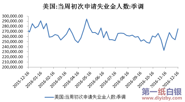 白银市人口总数_白银市地图(2)