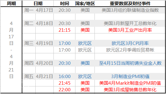 反对将GDP作为_厉行节约反对浪费图片(3)