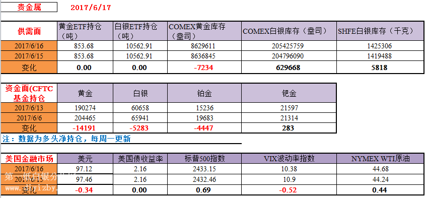 CFTCֱֲ